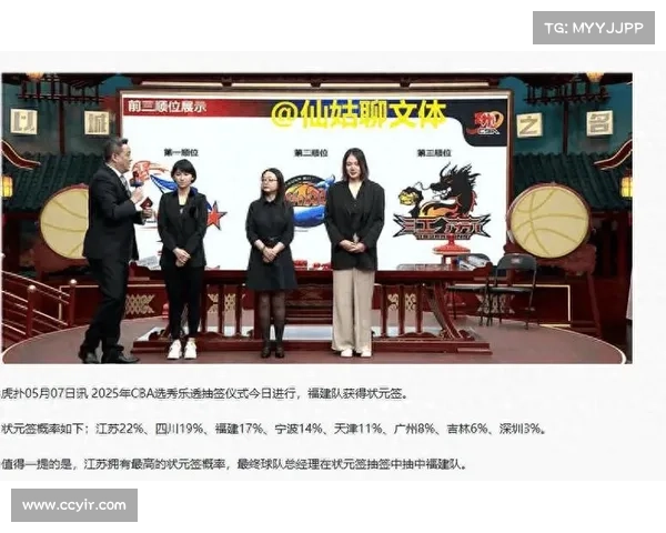 2022年抽签大会:魔术状元雷霆榜眼,火箭探花签 2022年抽签大会:魔术状元雷霆榜眼,火箭探花签
