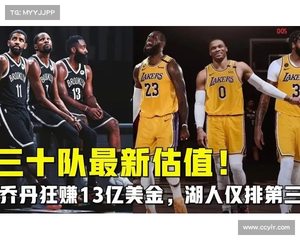 30队最新估值!乔丹狂赚13亿美金,湖人仅排第三,勇士老板赚翻了 30队最新估值!乔丹狂赚13亿美金,湖人仅排第三,勇士老板赚翻了