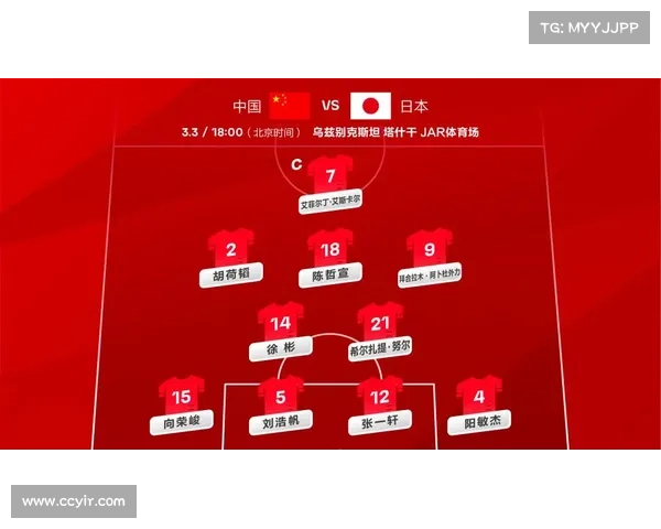 U20国足1-2日本:尽了最大努力,实力差距太明显 U20国足1-2日本:尽了最大努力,实力差距太明显