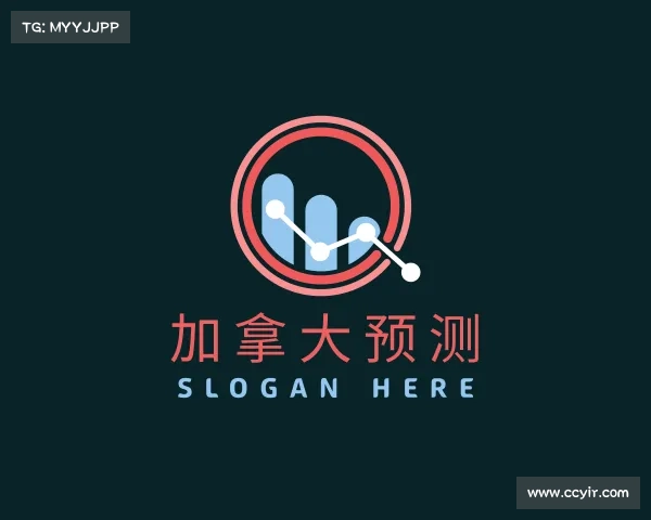 解读加拿大预测